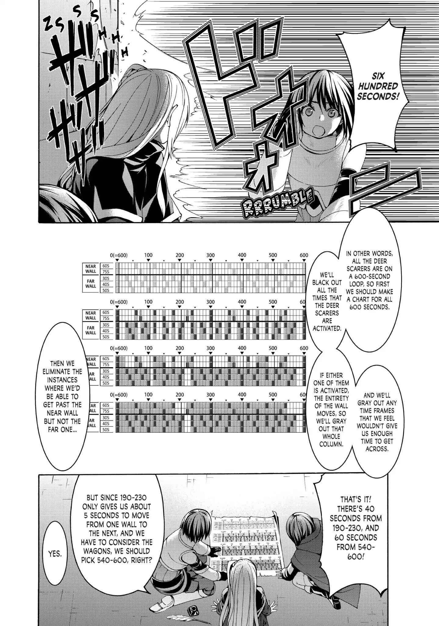 I'm standing on 1,000,000 lives Chapter 7 12